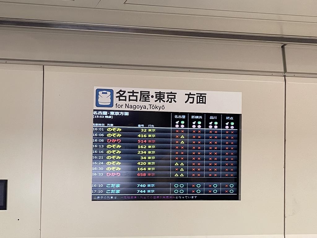 名古屋・東京方面の新幹線のチケット残数表示 新横浜以降はオールバツ